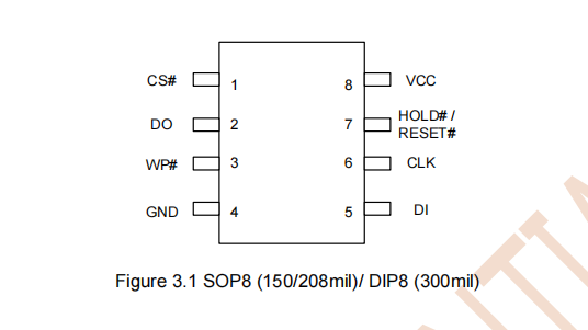 ZB25VQ32