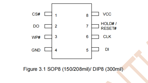 ZB25VQ40/20