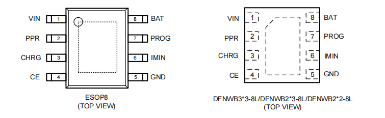 XT4082