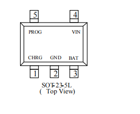 XT4095