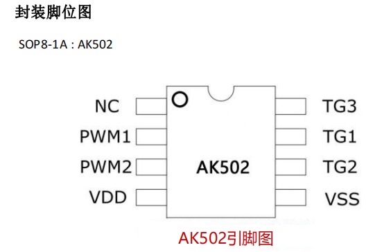 AK502