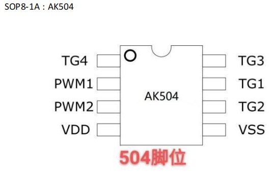 AK504