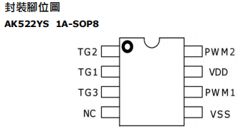 AK522YS