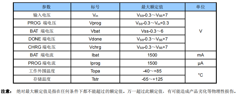 1631497767778123.png image.png