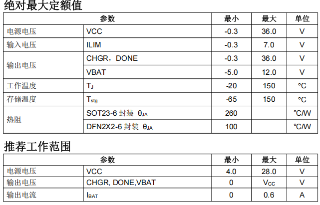 企业微信截图_f04c93cd-a02c-4502-bfcd-a6f55693cefd.png